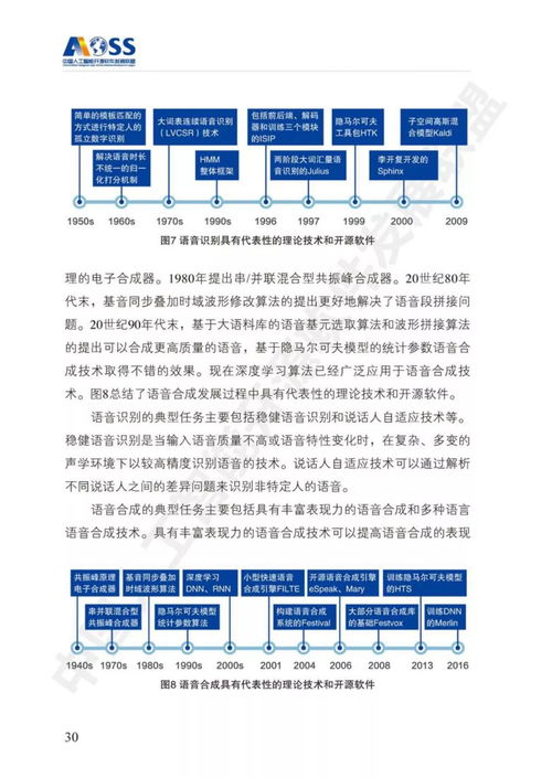 《中國(guó)人工智能開(kāi)源軟件發(fā)展白皮書(shū)》深度解讀 開(kāi)源浪潮下的AI應(yīng)用軟件開(kāi)發(fā)新范式