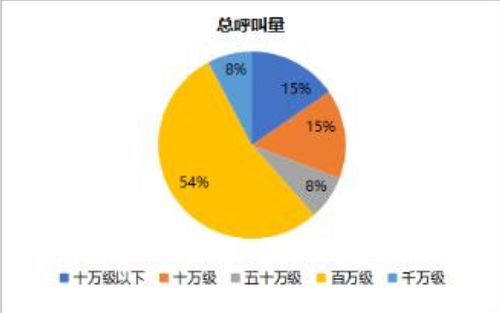 疫情防控中的人工智能應(yīng)用與智能軟件開(kāi)發(fā)