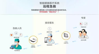 阿法龍透視與比爾·蓋茨對(duì)話 AI發(fā)展的未來(lái)走向與應(yīng)用軟件開(kāi)發(fā)趨勢(shì)