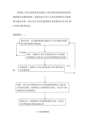 計(jì)算機(jī)信息系統(tǒng)安全服務(wù)備案申辦流程說(shuō)明