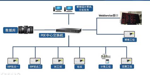 制造業倉儲新升級 湘潭潤思領航科技引領電子倉庫數字化轉型
